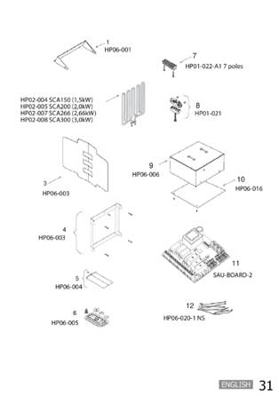 SAWO Nordex Plus Ni2, cтраница 30