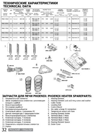SAWO Phoenix Ni2, cтраница 30