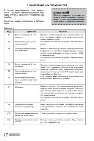 SAWO Saunova 2.0, cтраница 16