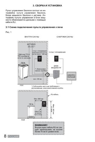SAWO Saunova 2.0, cтраница 8