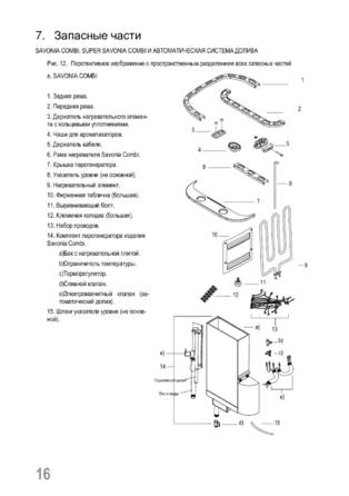 SAWO Savonia Combi, cтраница 16