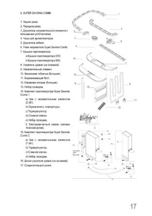SAWO Savonia Combi, cтраница 17