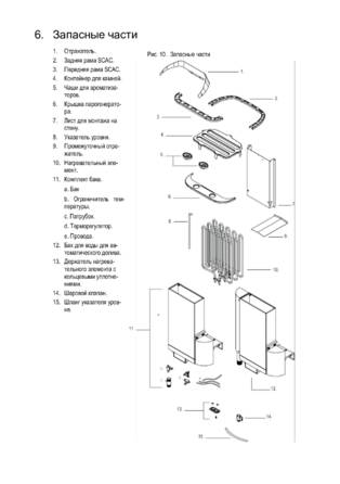 SAWO Scandia Combi, cтраница 14