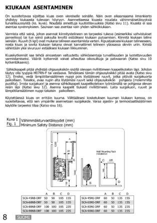 SAWO Scandifire, cтраница 8