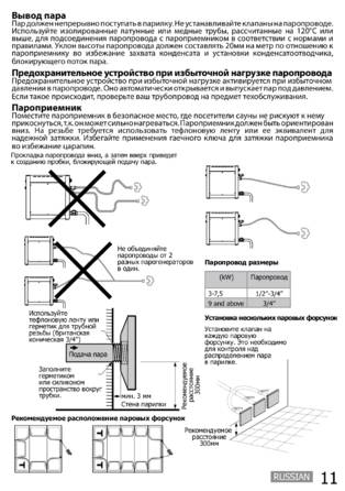 SAWO STE, cтраница 11