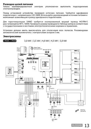 SAWO STE, cтраница 13