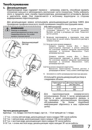 SAWO STE, cтраница 7