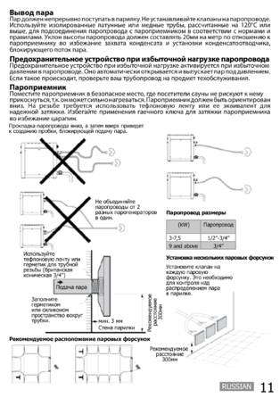 SAWO STE-V2, cтраница 11