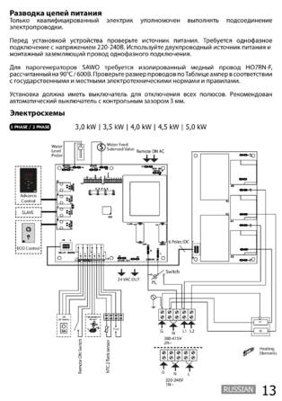 SAWO STE-V2, cтраница 13