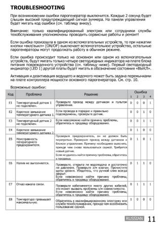 SAWO STE-V2, cтраница 11