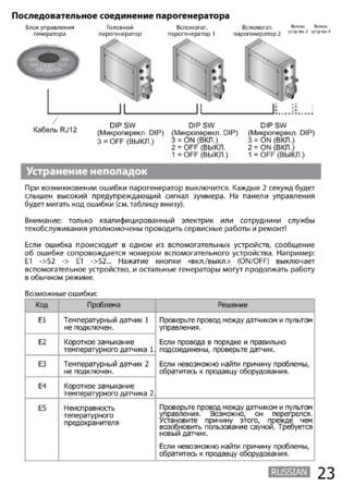 SAWO STN, cтраница 23