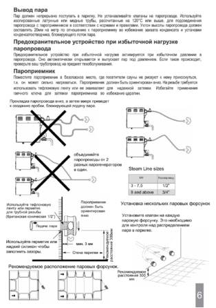 SAWO STP, cтраница 6
