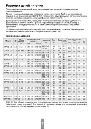 SAWO STP, cтраница 7