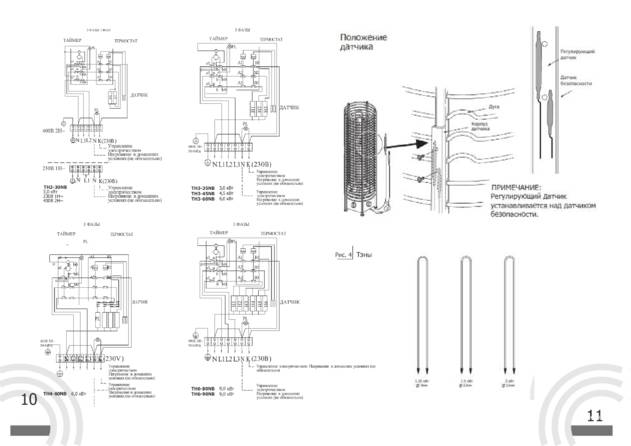 SAWO Tower TH ML, cтраница 7