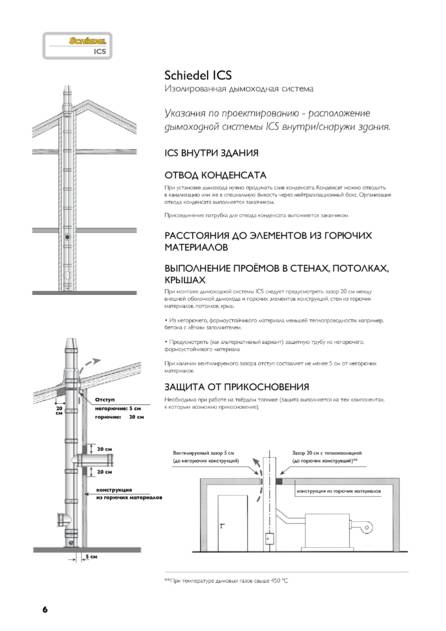 Schiedel ICS, cтраница 6