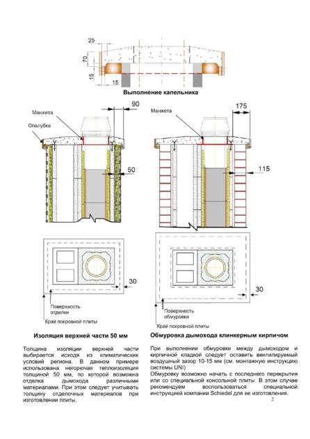 Покровная плита для отделки дымохода Schiedel UNI, cтраница 2