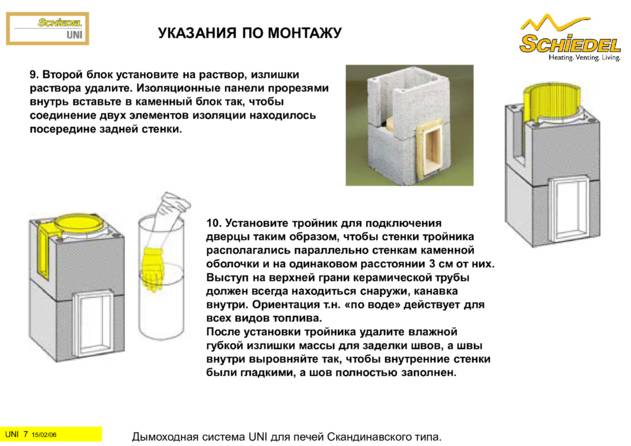 Schiedel Uni для печей скандинавского типа, cтраница 7