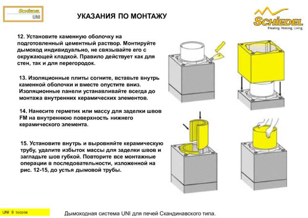 Schiedel Uni для печей скандинавского типа, cтраница 9