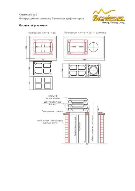 Schiedel VENT, CVENT, cтраница 2