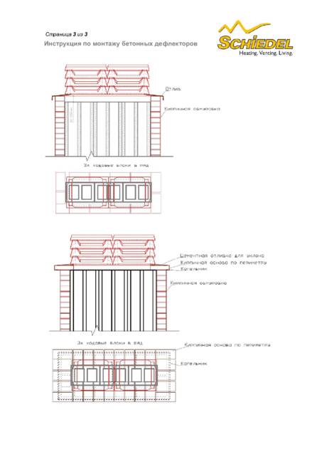 Schiedel VENT, CVENT, cтраница 3