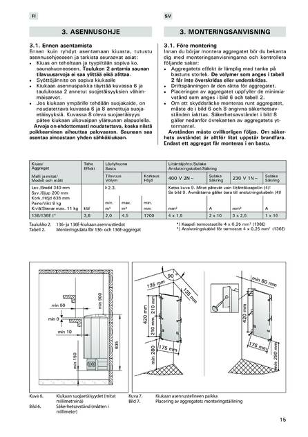 Sentiotec 136, 136E, cтраница 15