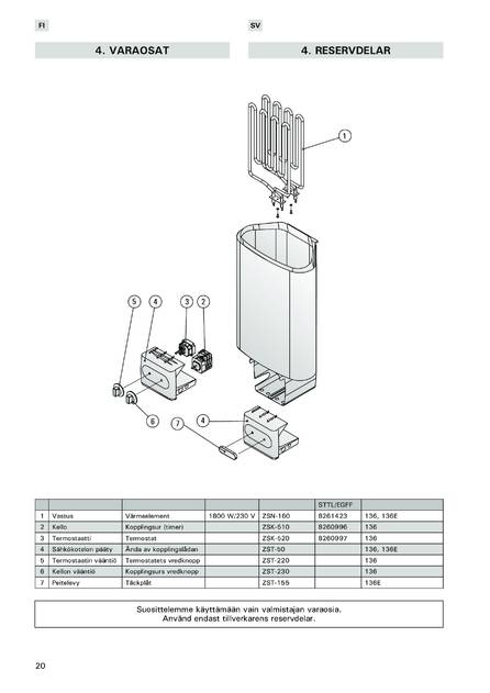 Sentiotec 136, 136E, cтраница 20