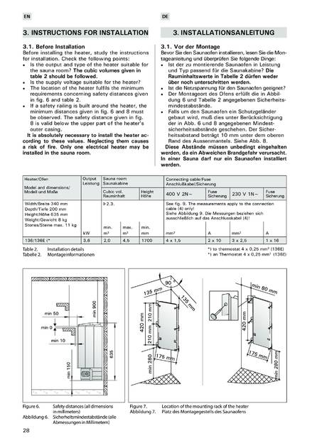 Sentiotec 136, 136E, cтраница 28