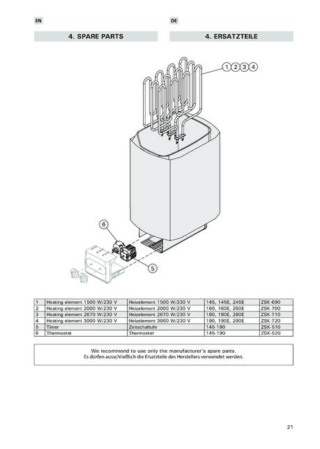 Sentiotec 145-190, 145E-190E, 245E-290E, cтраница 21