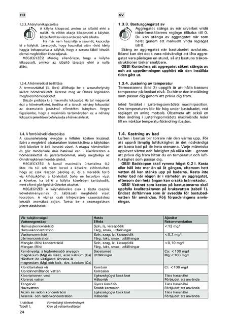 Sentiotec 145-190, 145E-190E, 245E-290E, cтраница 24