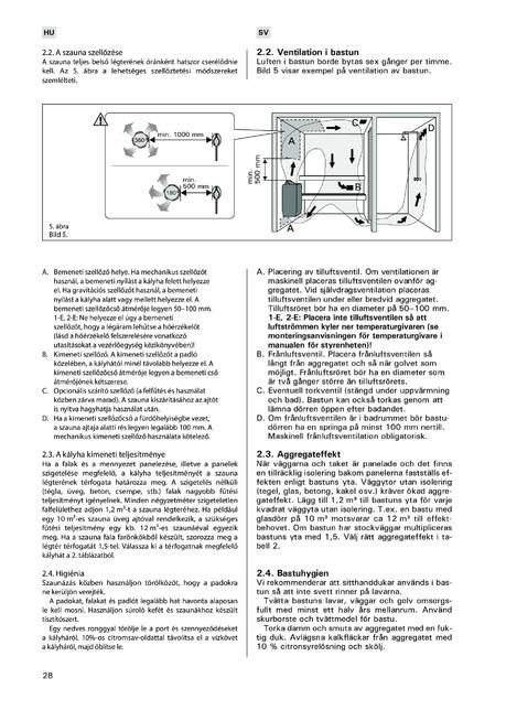 Sentiotec 145-190, 145E-190E, 245E-290E, cтраница 28