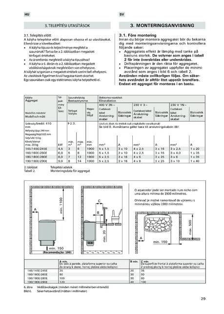 Sentiotec 145-190, 145E-190E, 245E-290E, cтраница 29