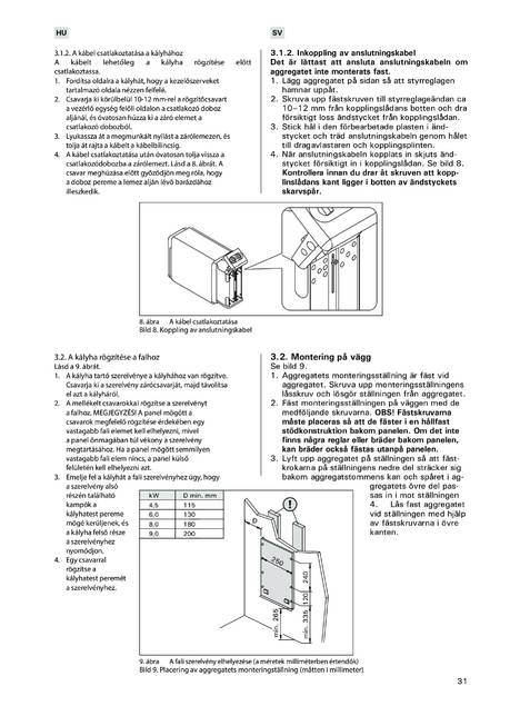 Sentiotec 145-190, 145E-190E, 245E-290E, cтраница 31