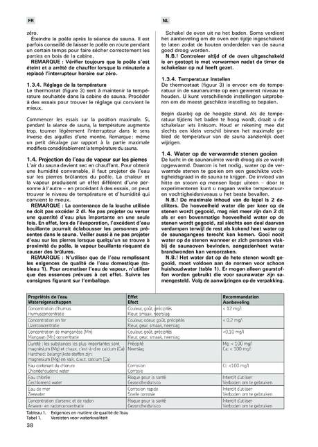 Sentiotec 145-190, 145E-190E, 245E-290E, cтраница 38