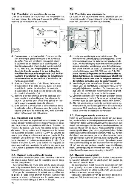 Sentiotec 145-190, 145E-190E, 245E-290E, cтраница 42