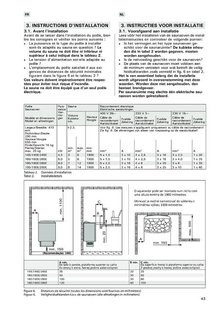 Sentiotec 145-190, 145E-190E, 245E-290E, cтраница 43