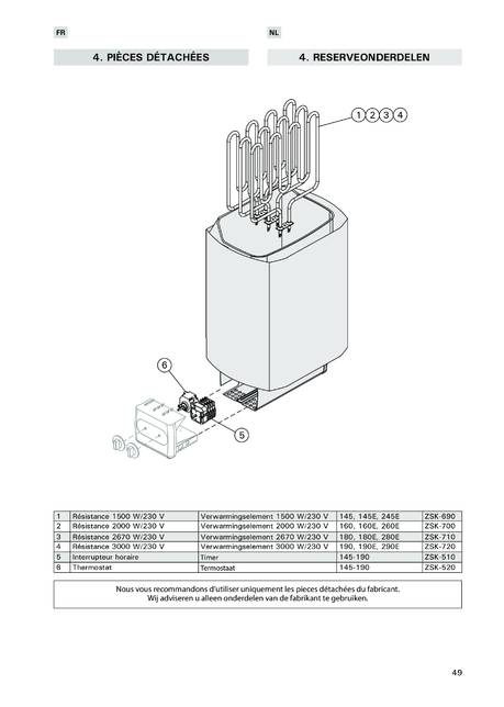 Sentiotec 145-190, 145E-190E, 245E-290E, cтраница 49