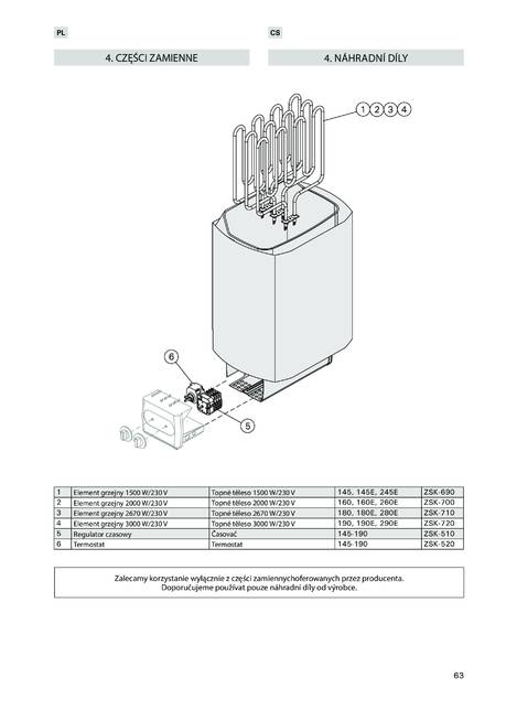 Sentiotec 145-190, 145E-190E, 245E-290E, cтраница 63