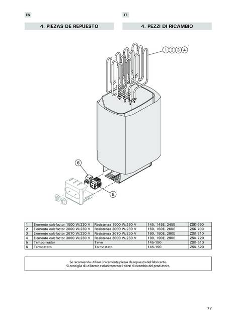Sentiotec 145-190, 145E-190E, 245E-290E, cтраница 77