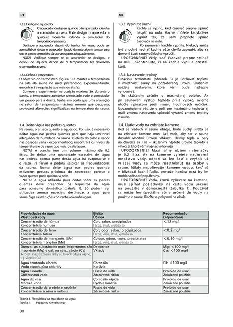 Sentiotec 145-190, 145E-190E, 245E-290E, cтраница 80