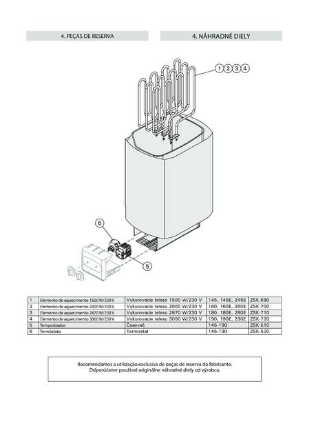 Sentiotec 145-190, 145E-190E, 245E-290E, cтраница 91