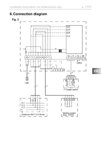 Sentiotec A2-15, cтраница 45