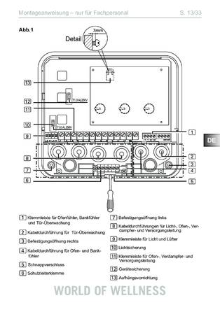 Sentiotec A3, cтраница 13