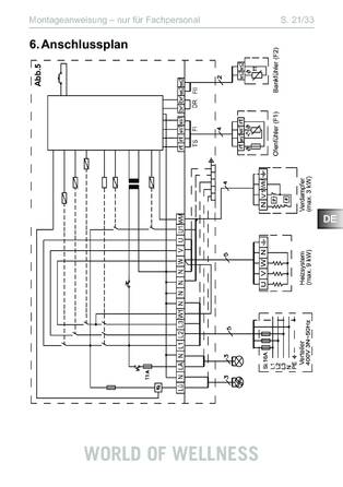 Sentiotec A3, cтраница 21