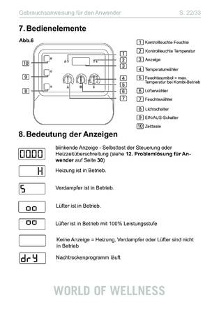 Sentiotec A3, cтраница 22