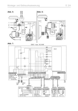 Sentiotec CK 31, cтраница 90