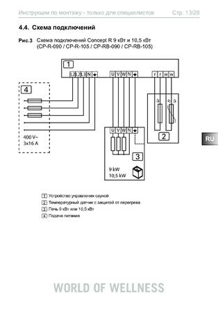 Sentiotec Concept R combi, cтраница 13