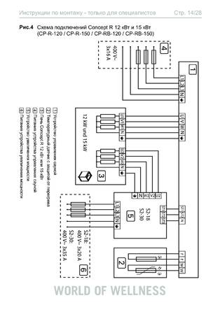 Sentiotec Concept R combi, cтраница 14