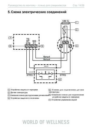 Sentiotec CP-R-SWL, cтраница 14