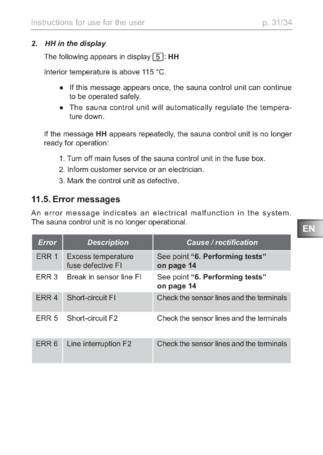 Sentiotec CV 31, cтраница 65
