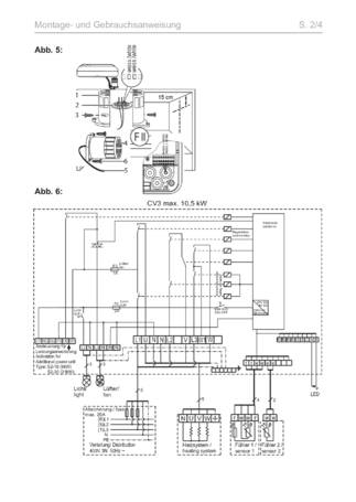 Sentiotec CV 31, cтраница 70